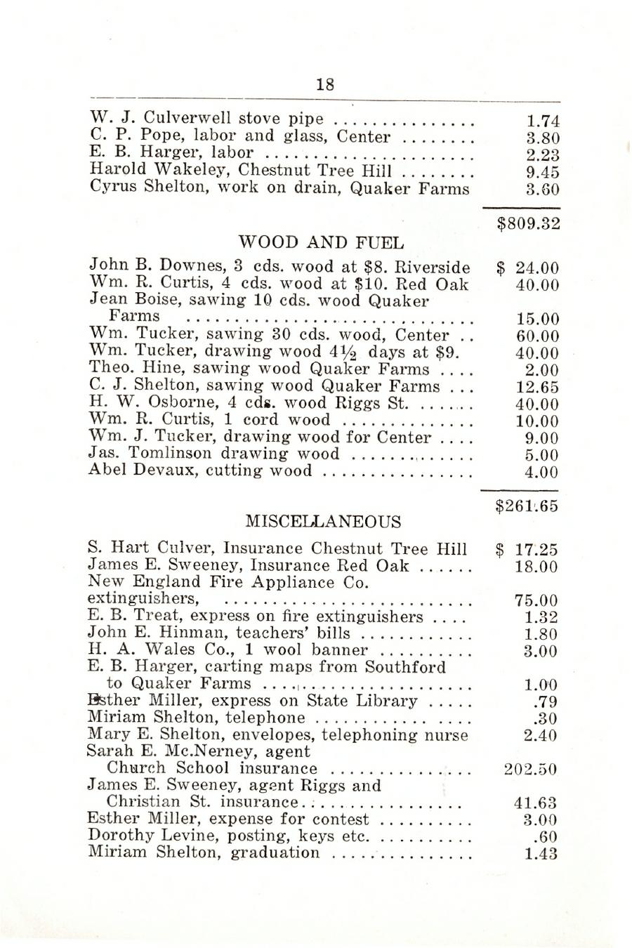 Oxford Town Report for year ending August 31, 1924 - Page 18