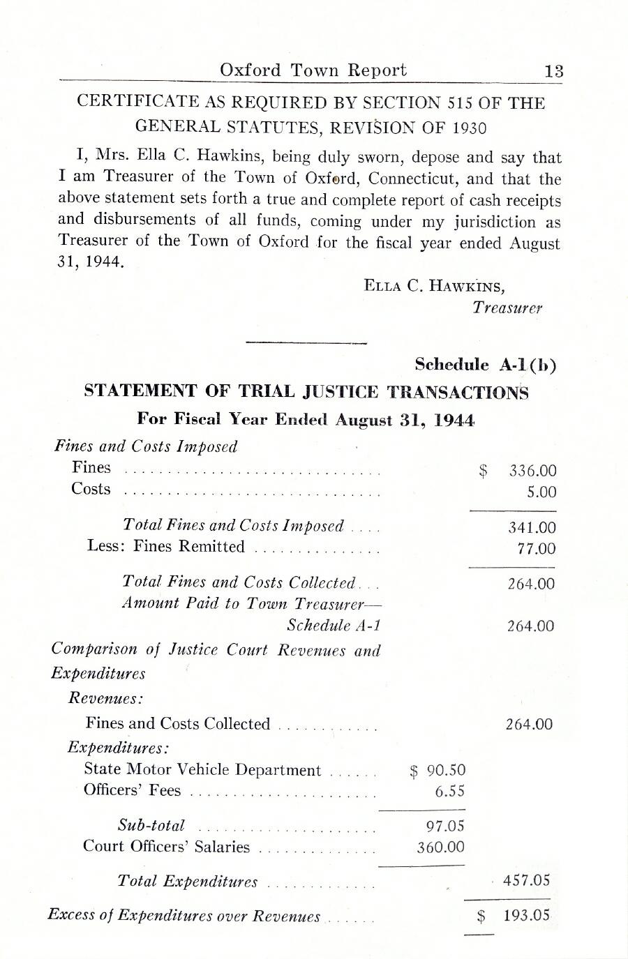 Oxford Town Report for year ending August 31, 1944 - Page 13