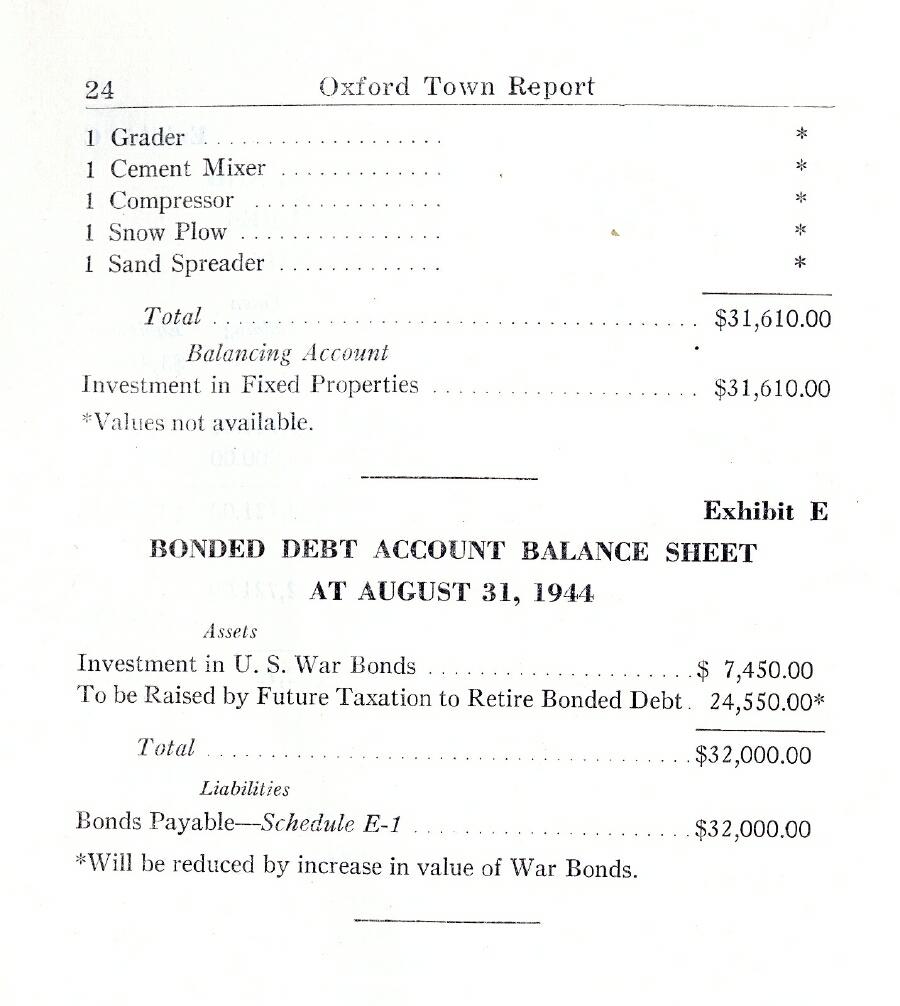 Oxford Town Report for year ending August 31, 1944 - Page 24