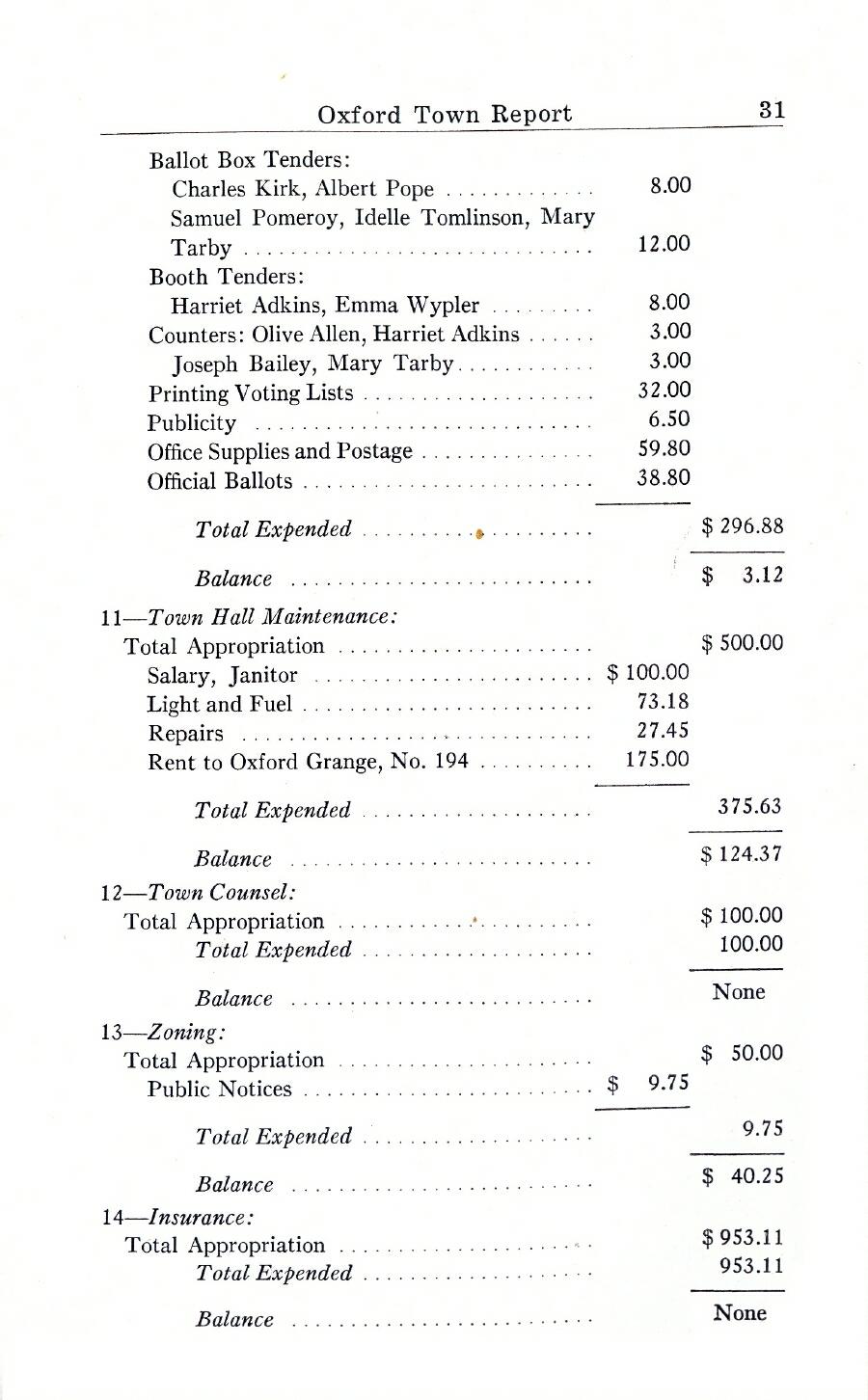 Oxford Town Report for year ending August 31, 1944 - Page 31